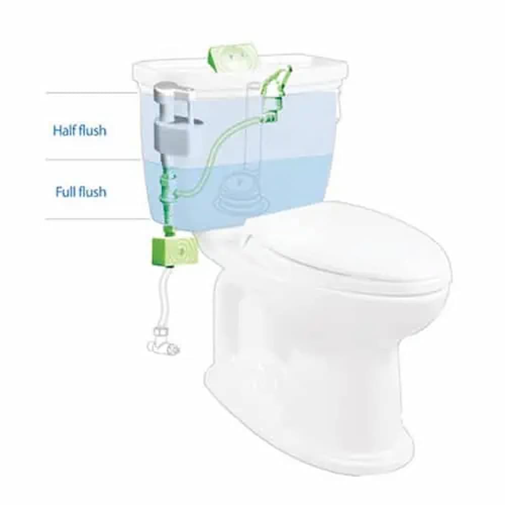 toilet water levels for full flush and half flush