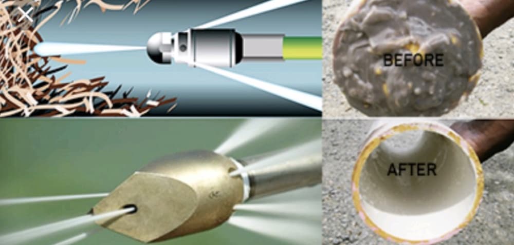 sewer jetting services