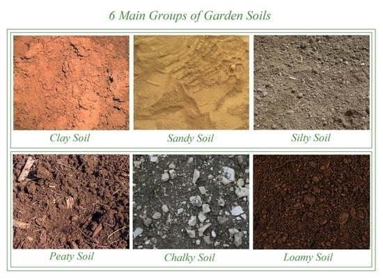 knowing your soil types (these 6 types) is part of how to design a French drain system