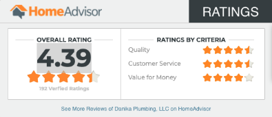 Highest reviewed plumbing company in greater seattle area